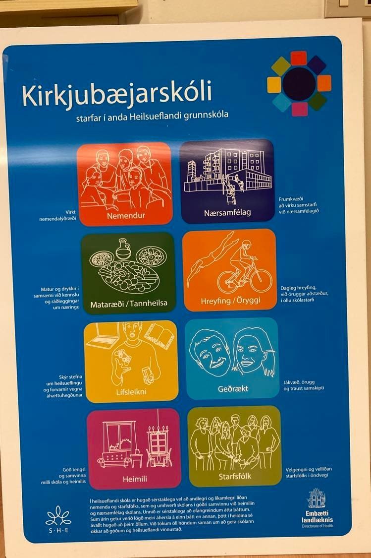 Kirkjubæjarskóli- Heilsueflandi grunnskóli !