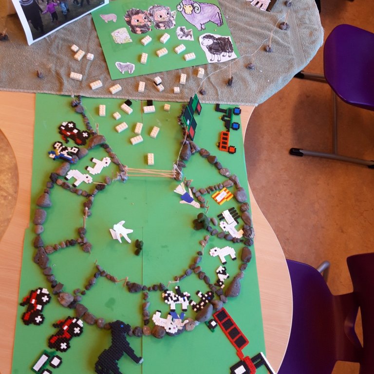 Þemavinna fyrir uppskeruhátíð